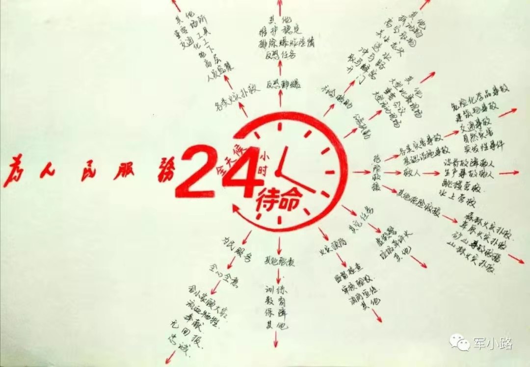 (qing)ՓW(xu)(x) ֪кһ I(y)|(zh)l(f)չؕI(xin)ഺ ----x(w)и