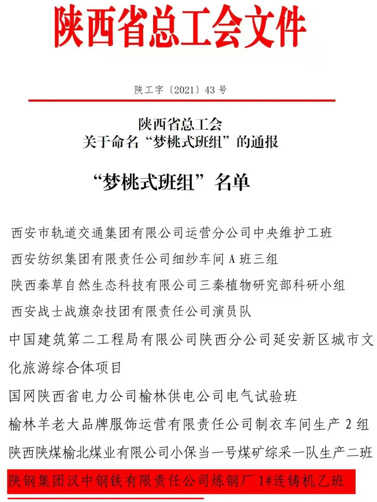 煉鋼廠連鑄車間1#機(jī)乙班被陜西省總工會(huì)命名為“夢(mèng)桃式班組”