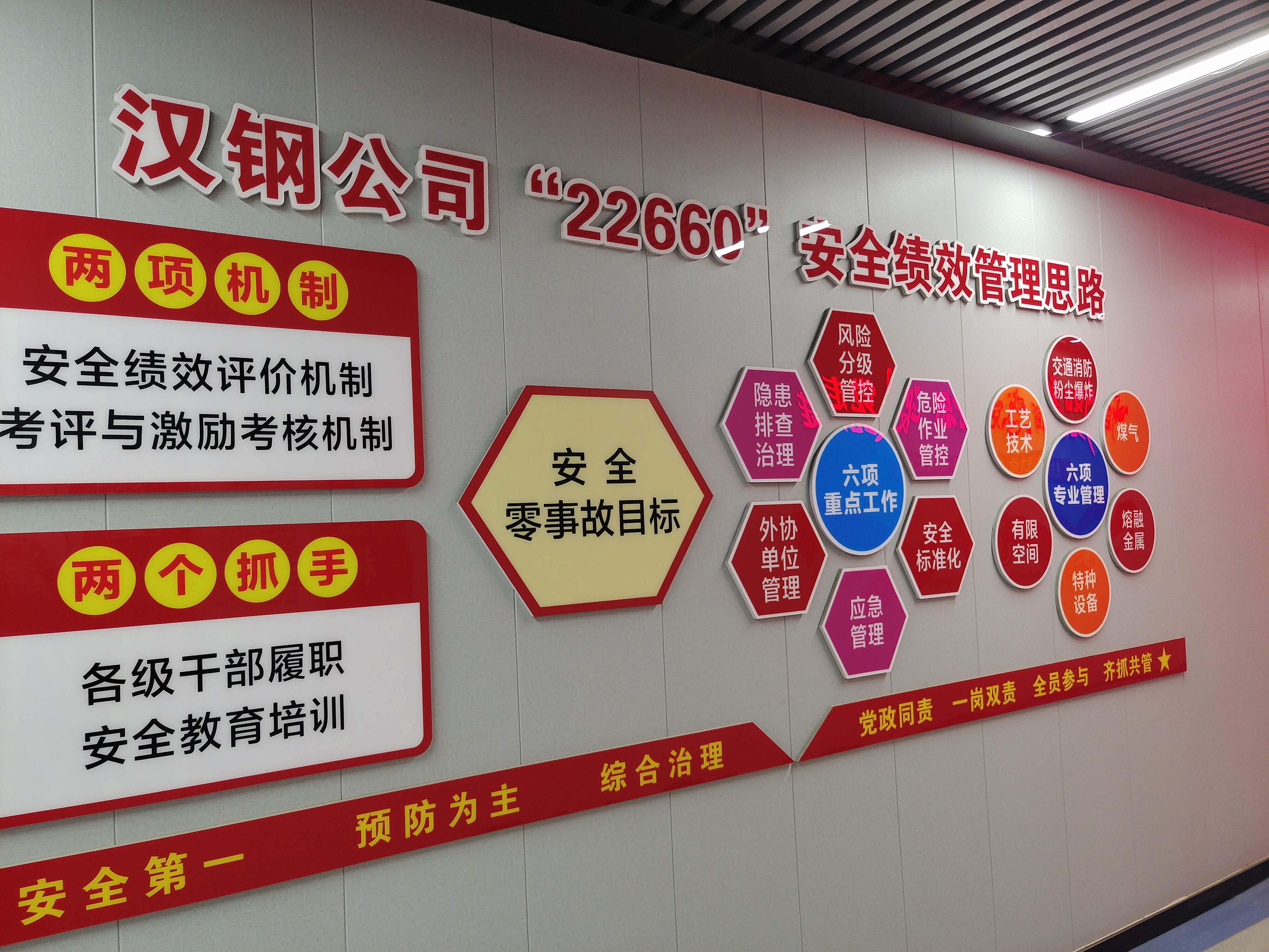 管理中尋求“蝶變”，打造本質(zhì)化安全