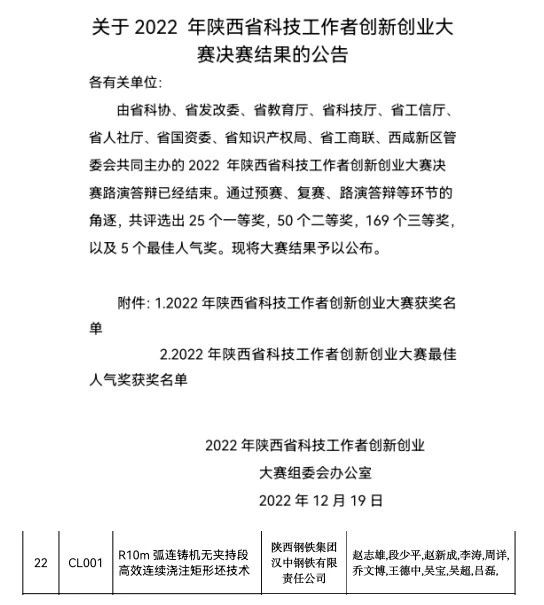 喜訊！公司榮獲2022年陜西省科技工作者創(chuàng)新創(chuàng)業(yè)大賽三等獎