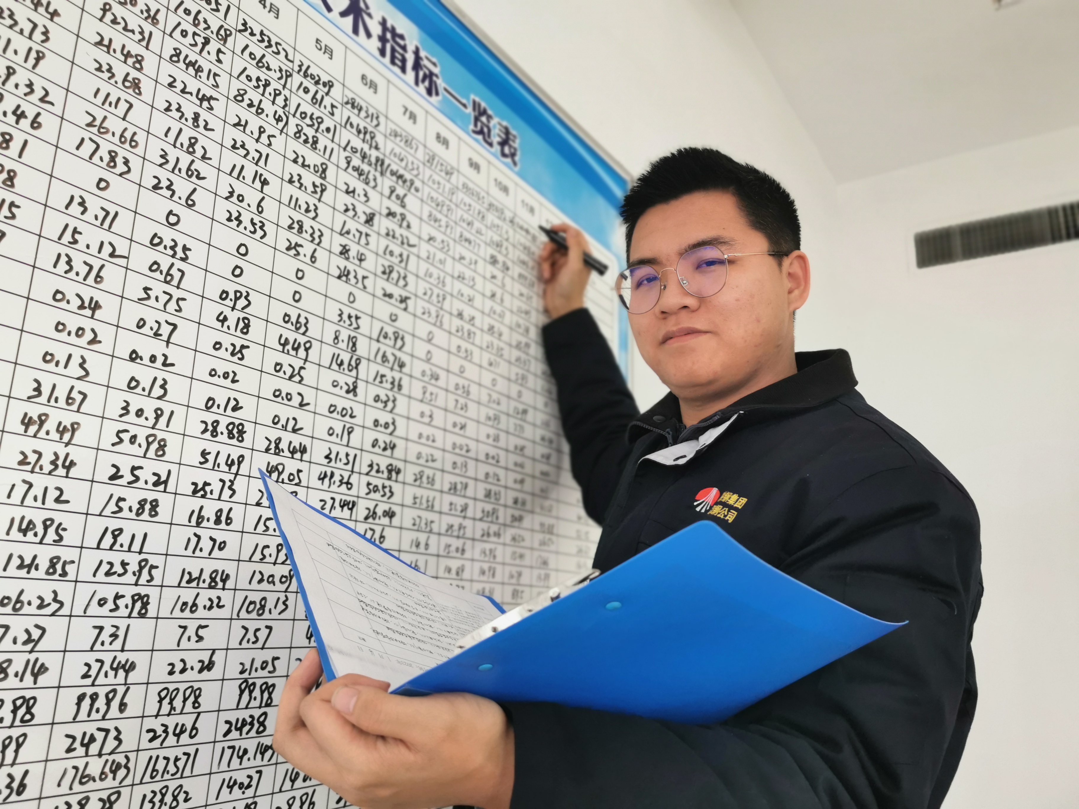 巧用“長、寬、高” 激活降本新動能