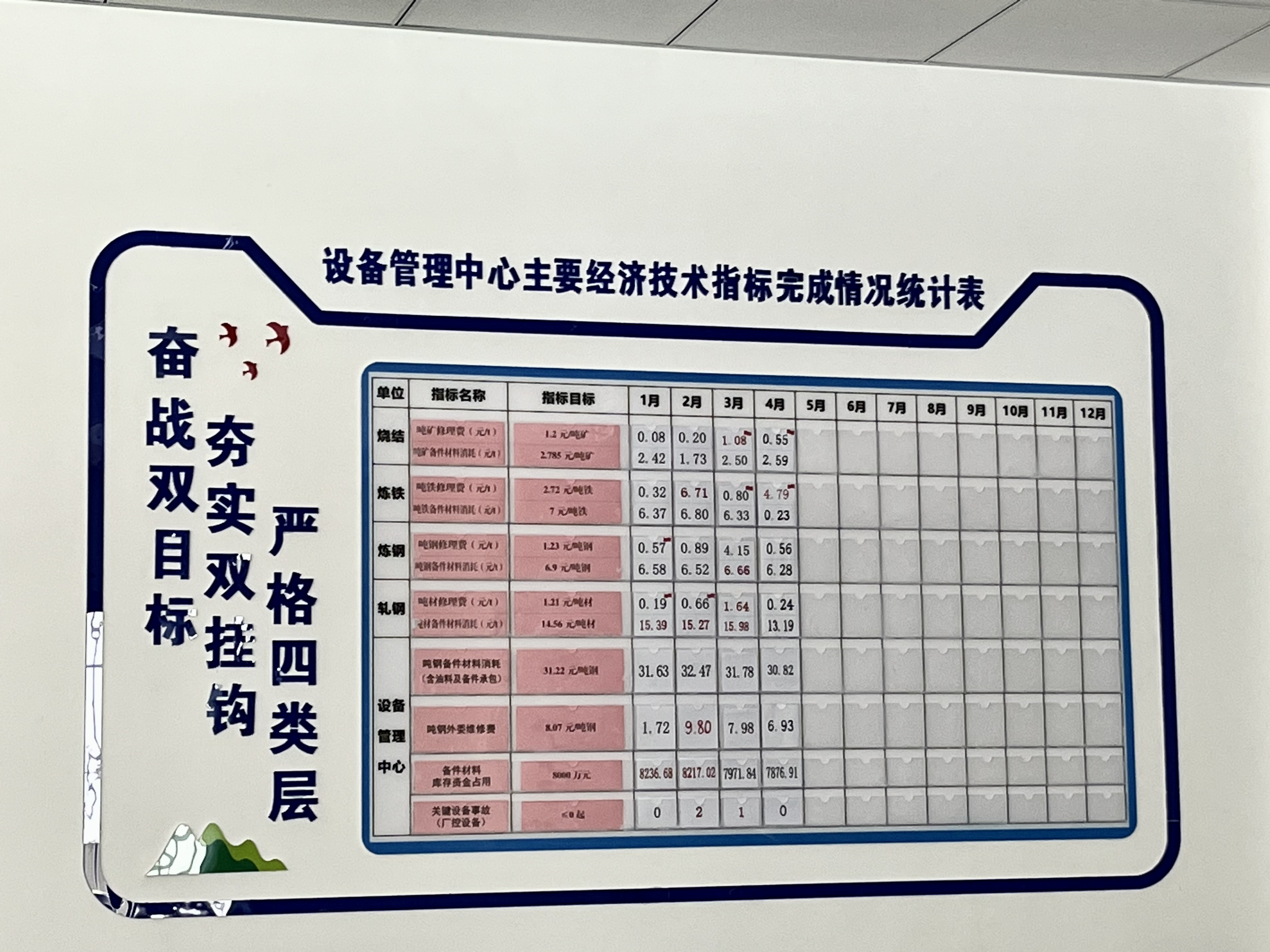勤快嚴(yán)實(shí)擦亮“廉政”招牌