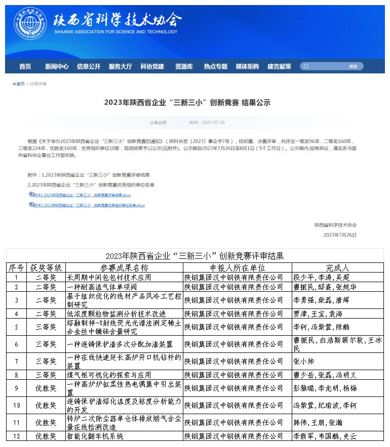 喜訊！公司多項成果在2023年陜西省企業(yè)“三新三小”創(chuàng)新競賽中獲獎