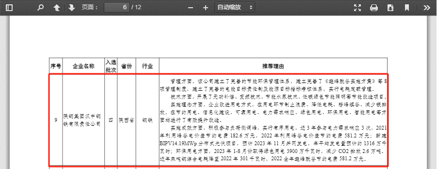 喜報(bào)！公司榮獲“全國(guó)工業(yè)領(lǐng)域電力需求側(cè)管理典型案例示范企業(yè)”榮譽(yù)稱號(hào)