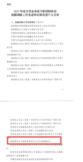 喜訊！漢鋼公司應(yīng)急救援中心榮獲多項殊榮