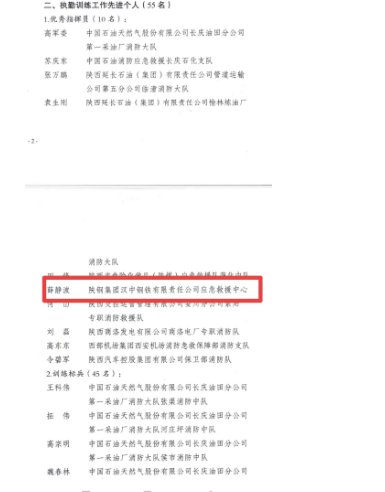 喜訊！漢鋼公司應(yīng)急救援中心榮獲多項殊榮