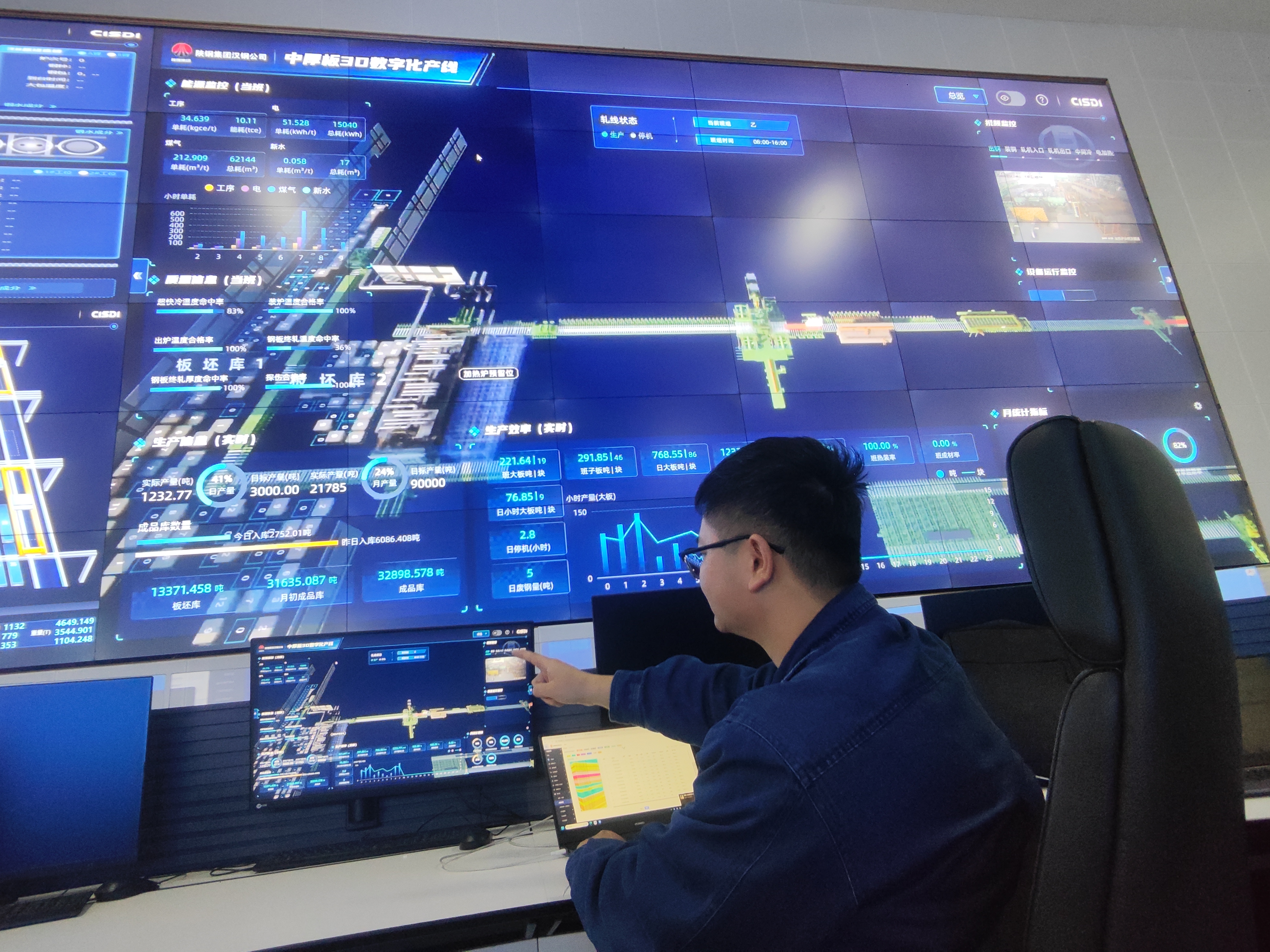 MESϵy(tng)h䓹˾䓺a(chn)ȫ(yu)