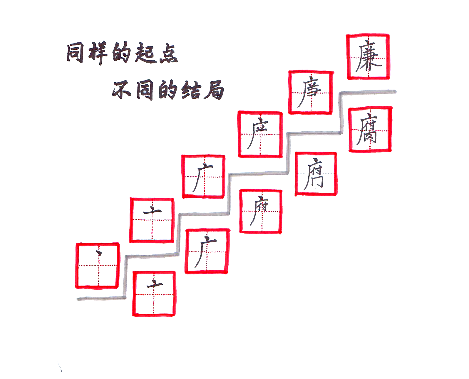清風(fēng)揚(yáng)正氣  漫畫“廉廉看”